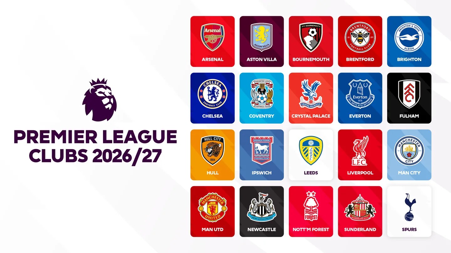 Who Are the 2026/27 Premier League Teams and New Promoted Clubs?