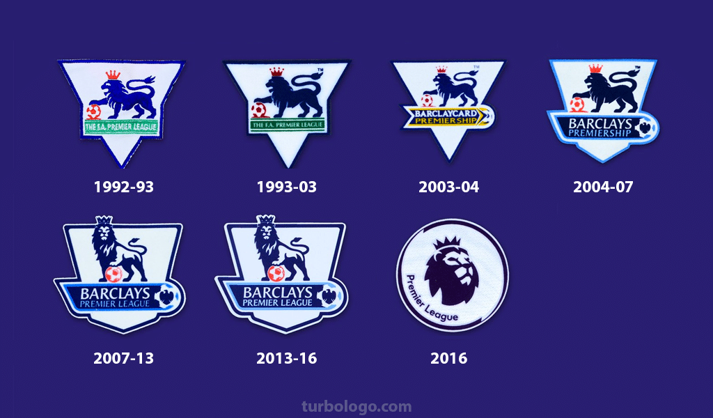 When Was the Premier League Founded? A Look at Its History